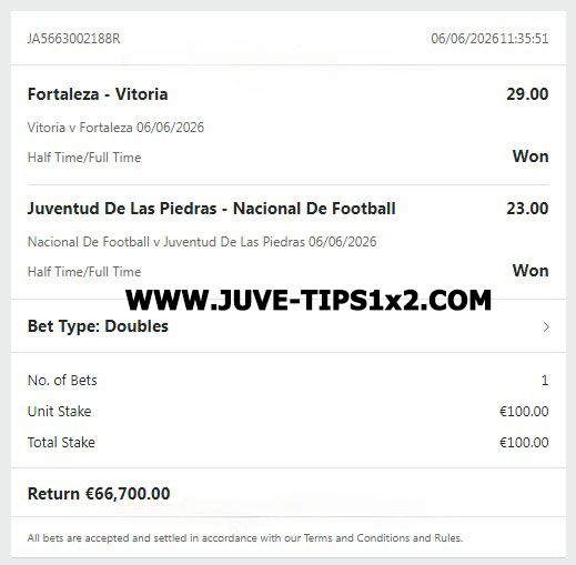 HT FT Tips Bet